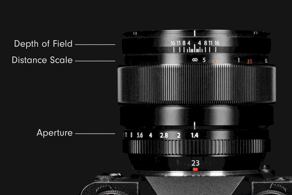 aperture ring rotation Fujinon 23mm f1.4