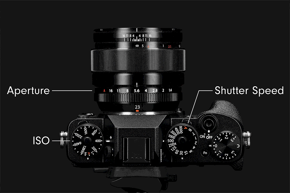 Fujifilm X-T2 demonstrating constant exposure and reciprocity law